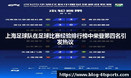 6T体育平台