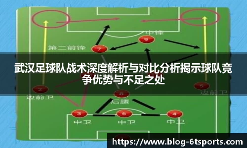 武汉足球队战术深度解析与对比分析揭示球队竞争优势与不足之处