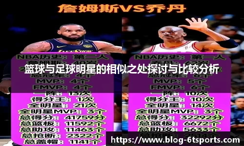 篮球与足球明星的相似之处探讨与比较分析