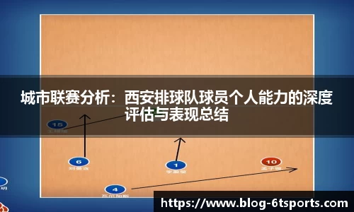 城市联赛分析：西安排球队球员个人能力的深度评估与表现总结